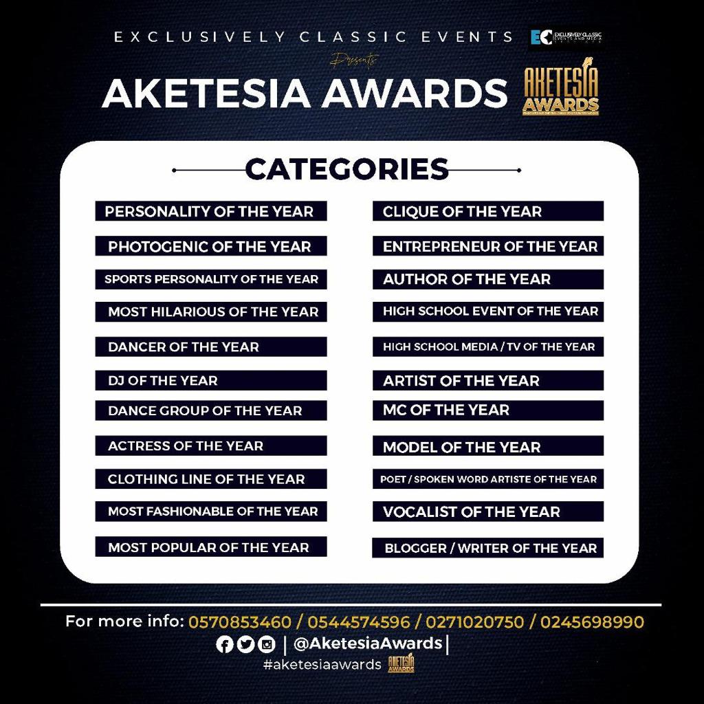 AKETESIA AWARDS